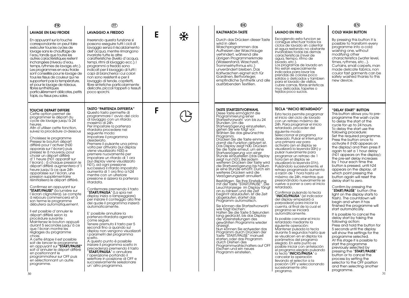 Candy GO4 127DF__L1-S User Manual | Page 16 / 41