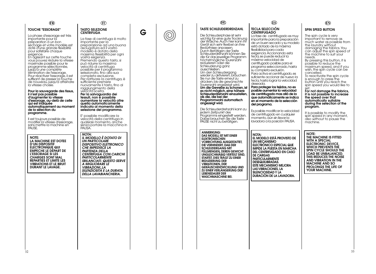 Candy GO4 127DF__L1-S User Manual | Page 17 / 41