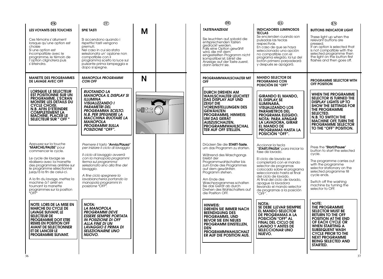 Candy GO4 127DF__L1-S User Manual | Page 19 / 41
