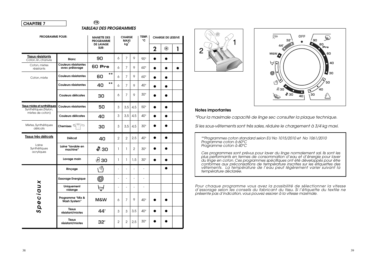 Speciaux | Candy GO4 127DF__L1-S User Manual | Page 20 / 41
