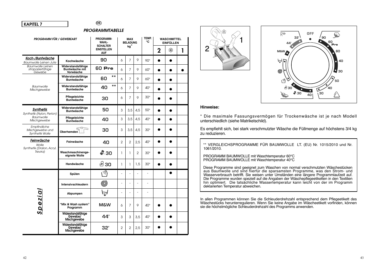 Spezial | Candy GO4 127DF__L1-S User Manual | Page 22 / 41