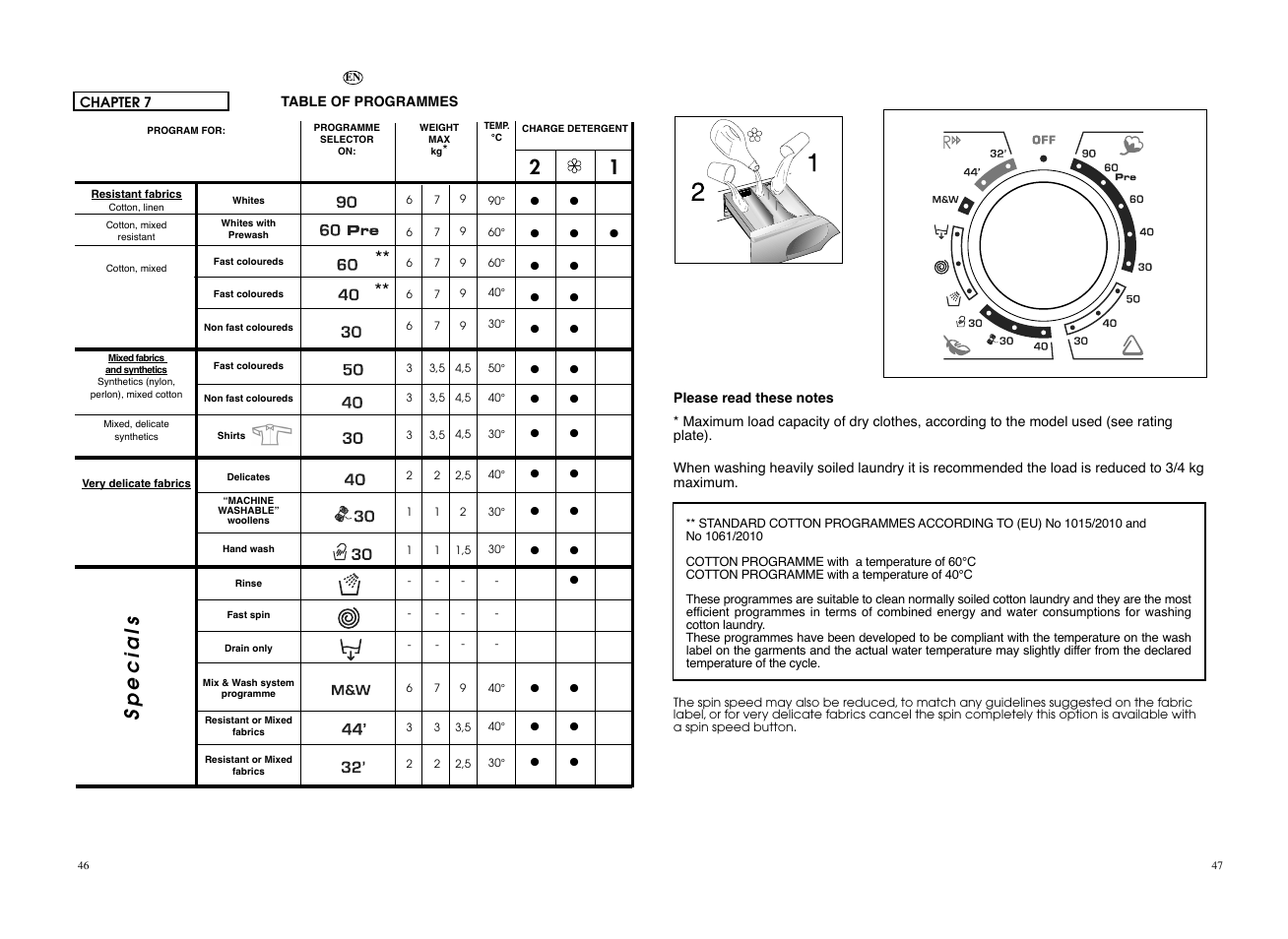 Specials | Candy GO4 127DF__L1-S User Manual | Page 24 / 41