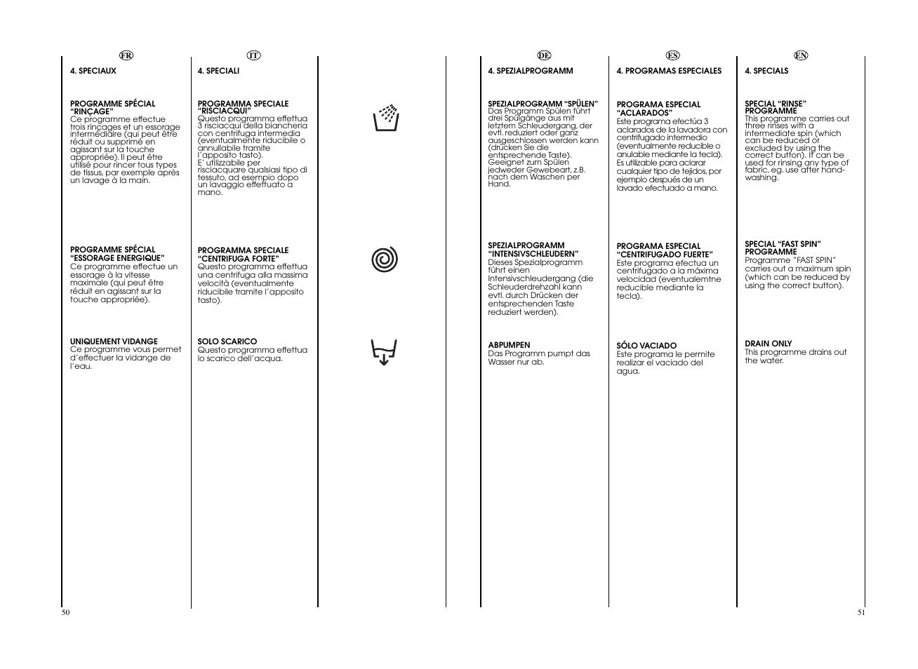 Candy GO4 127DF__L1-S User Manual | Page 26 / 41