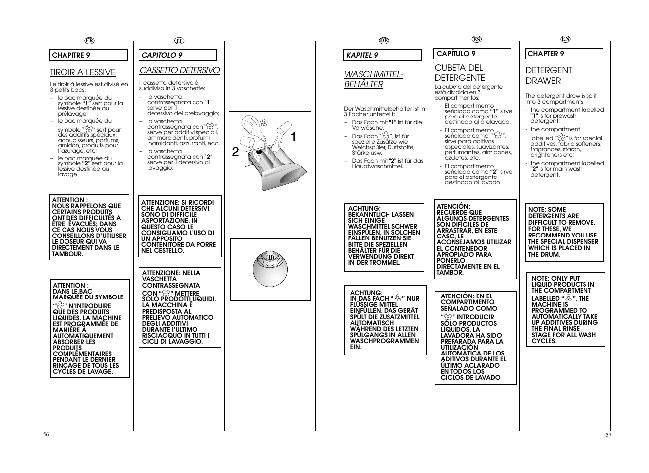 Candy GO4 127DF__L1-S User Manual | Page 29 / 41