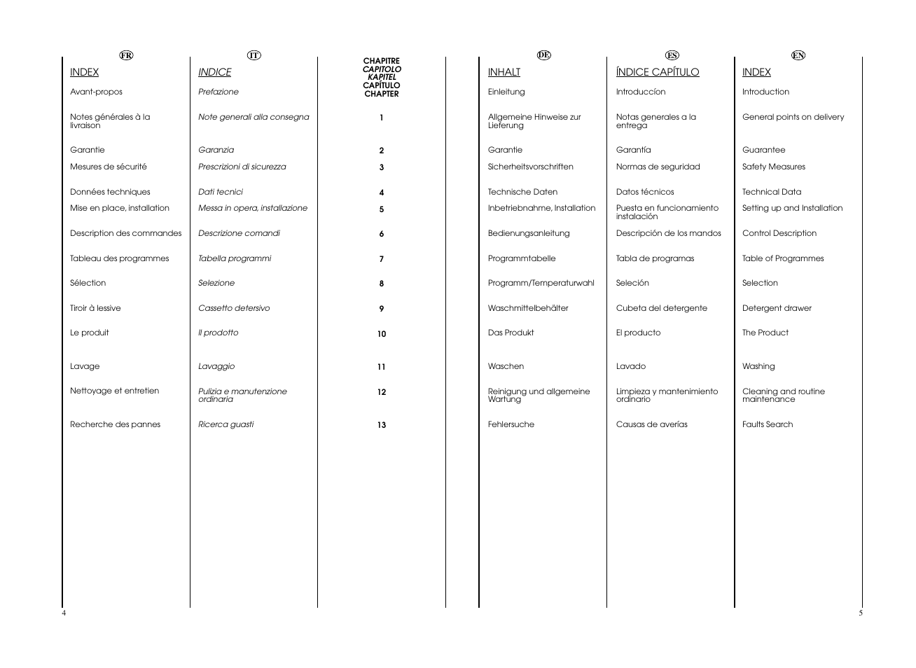 Candy GO4 127DF__L1-S User Manual | Page 3 / 41