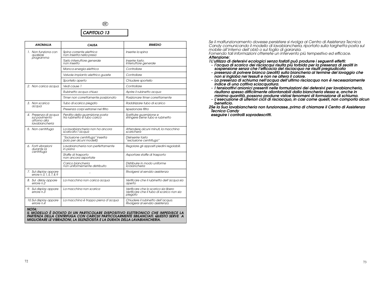 Candy GO4 127DF__L1-S User Manual | Page 37 / 41
