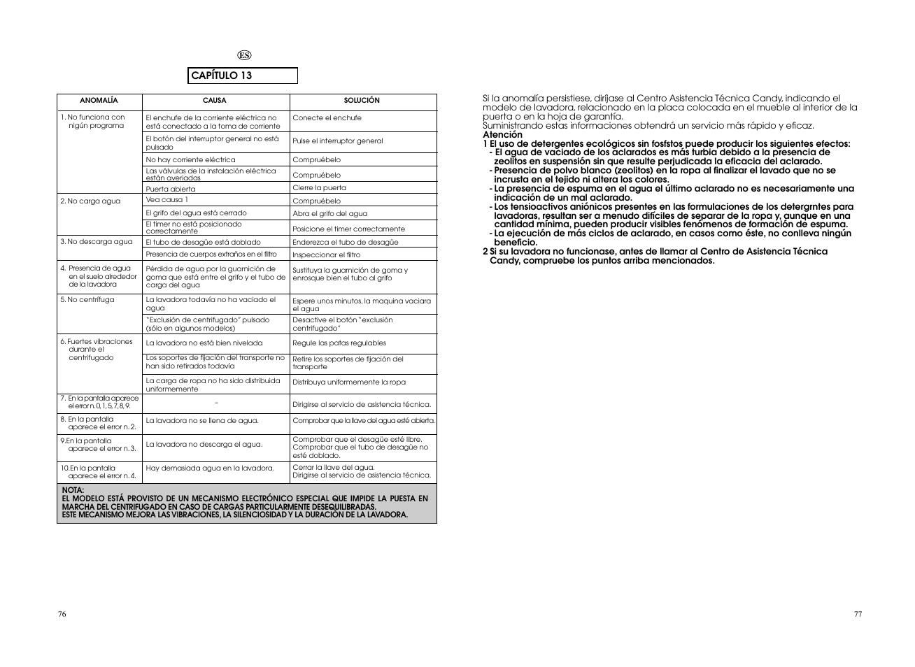 Candy GO4 127DF__L1-S User Manual | Page 39 / 41