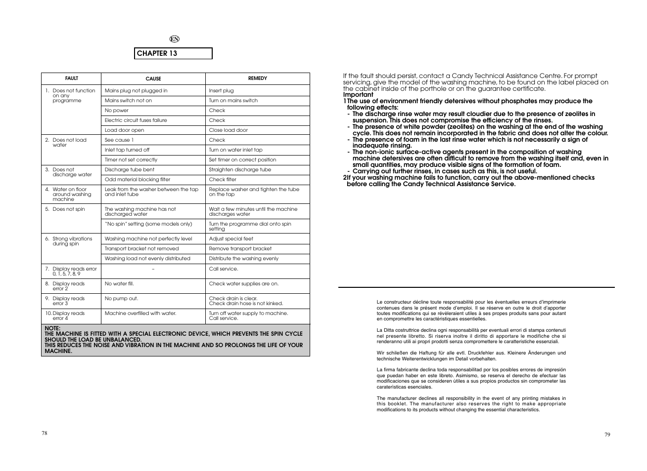 Candy GO4 127DF__L1-S User Manual | Page 40 / 41