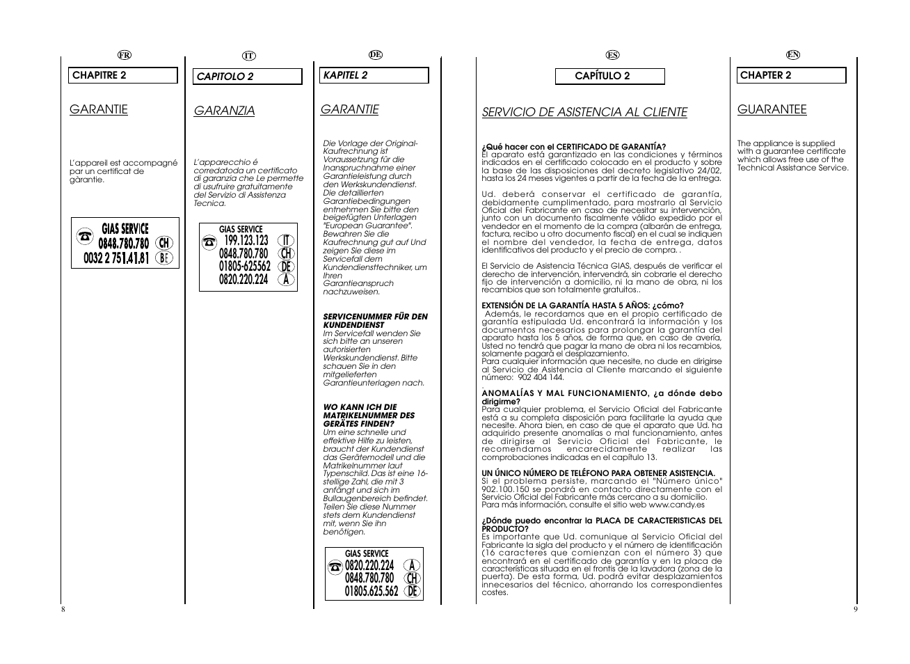 Candy GO4 127DF__L1-S User Manual | Page 5 / 41