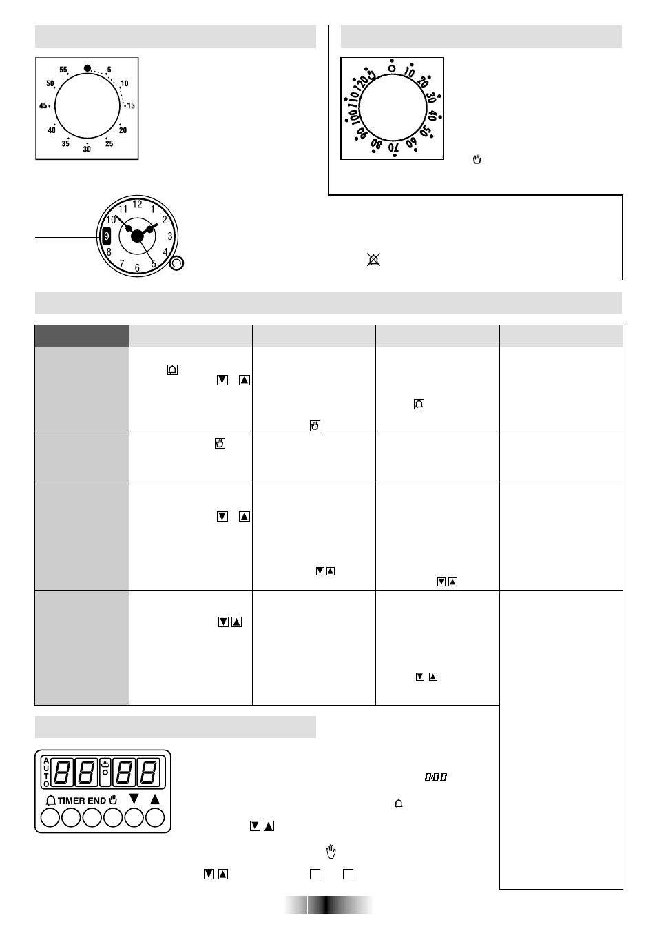 Use of the electronic programmer, Setting the correct time, Using the minute timer | Using the end of cooking timer, Function | Candy FO FL 605 X User Manual | Page 11 / 52