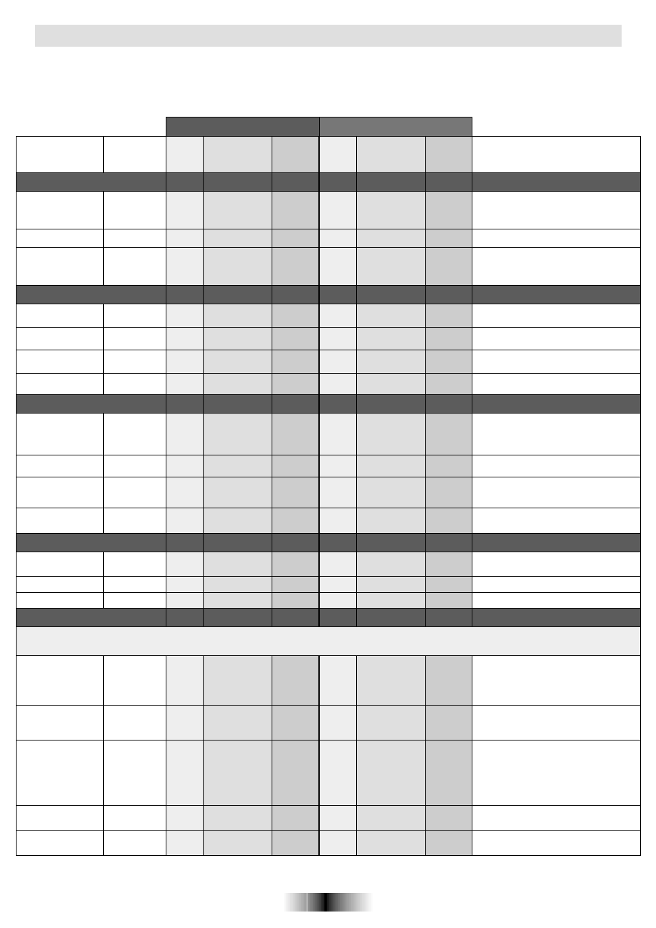 Tables of cooking times | Candy FO FL 605 X User Manual | Page 15 / 52