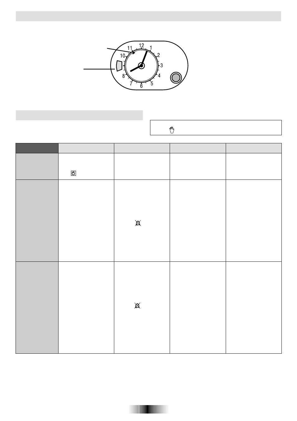 Uso del programador analógico, Ajuste de la hora, F) (e) | Candy FO FL 605 X User Manual | Page 19 / 52