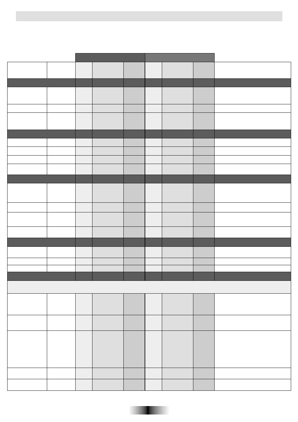 Tablas de tiempos de cocción | Candy FO FL 605 X User Manual | Page 22 / 52