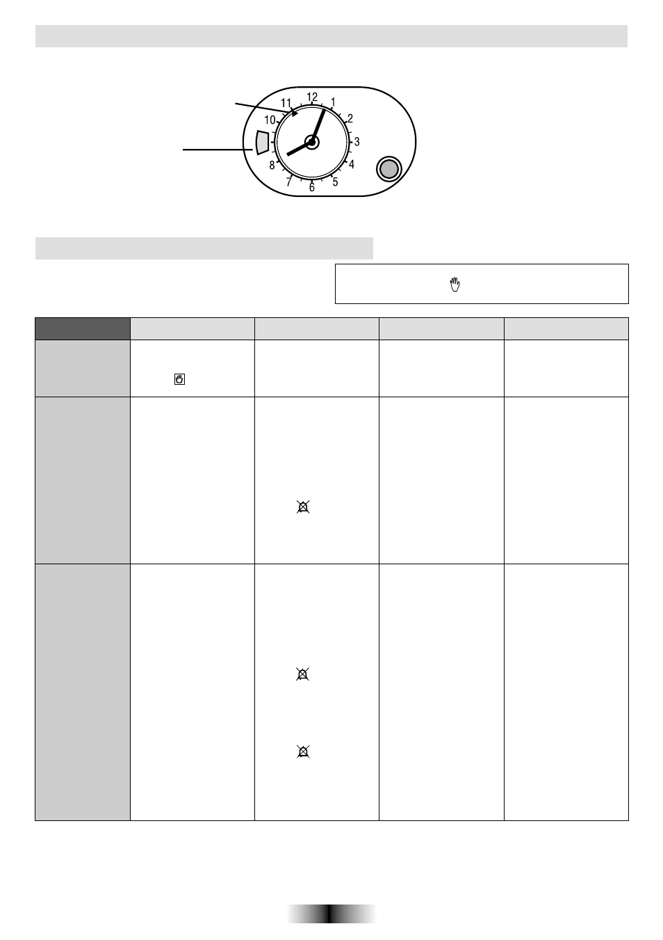 Gebrauch der analogen uhr/ programmierer, Einstellung der richtigen uhrzeit, F) (e) | Candy FO FL 605 X User Manual | Page 33 / 52