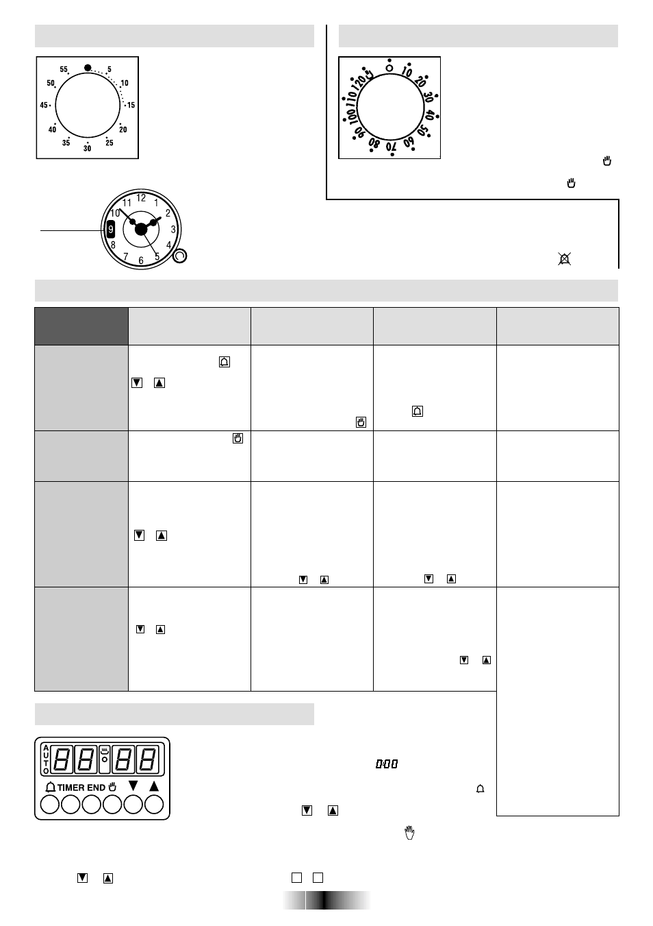 Utilisation du programmateur électronique, Reglage de l’heure, Utilisation du minuteur sonore | Utilisation du minuteur coupe-circuit | Candy FO FL 605 X User Manual | Page 39 / 52