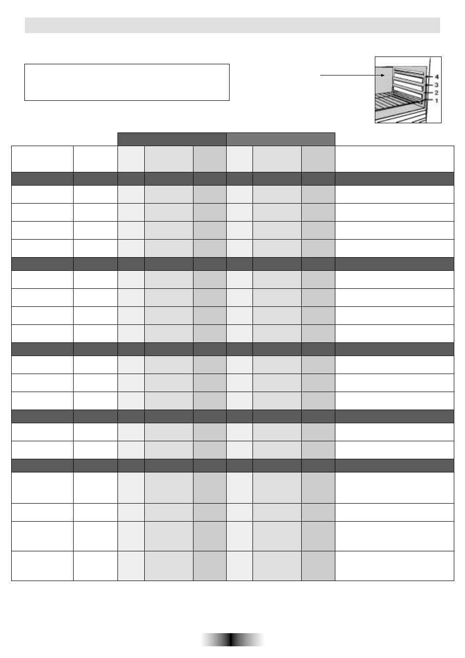 Temps de cuisson | Candy FO FL 605 X User Manual | Page 42 / 52