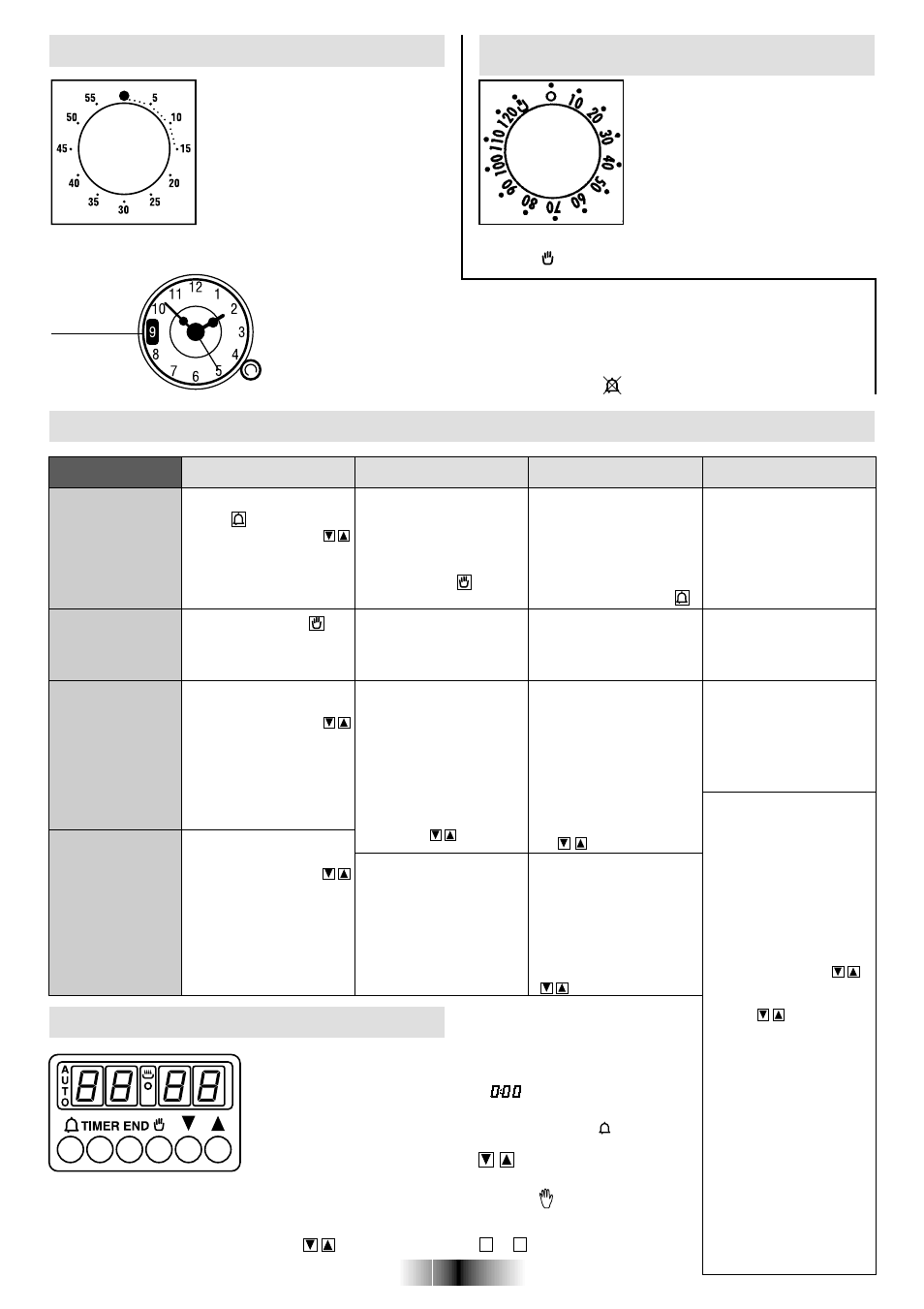 Utilização do programador electrónico, Acertar o relógio, Utilização do conta minutos | Utilização do programador de fim de cozedura | Candy FO FL 605 X User Manual | Page 47 / 52