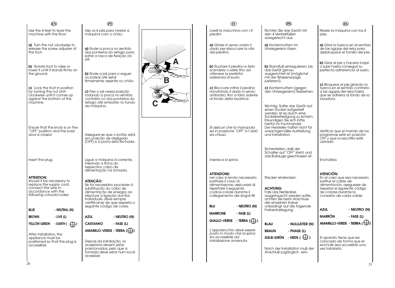 Ab c | Candy EVOW 4963D-37 User Manual | Page 11 / 53