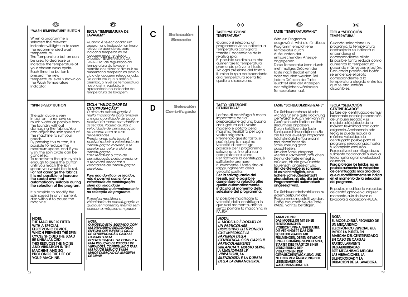 Candy EVOW 4963D-37 User Manual | Page 15 / 53