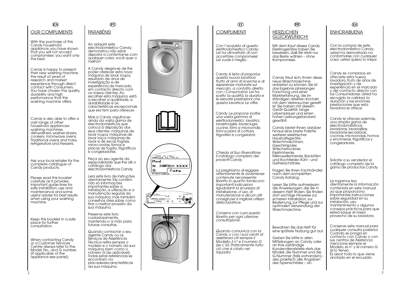Candy EVOW 4963D-37 User Manual | Page 2 / 53