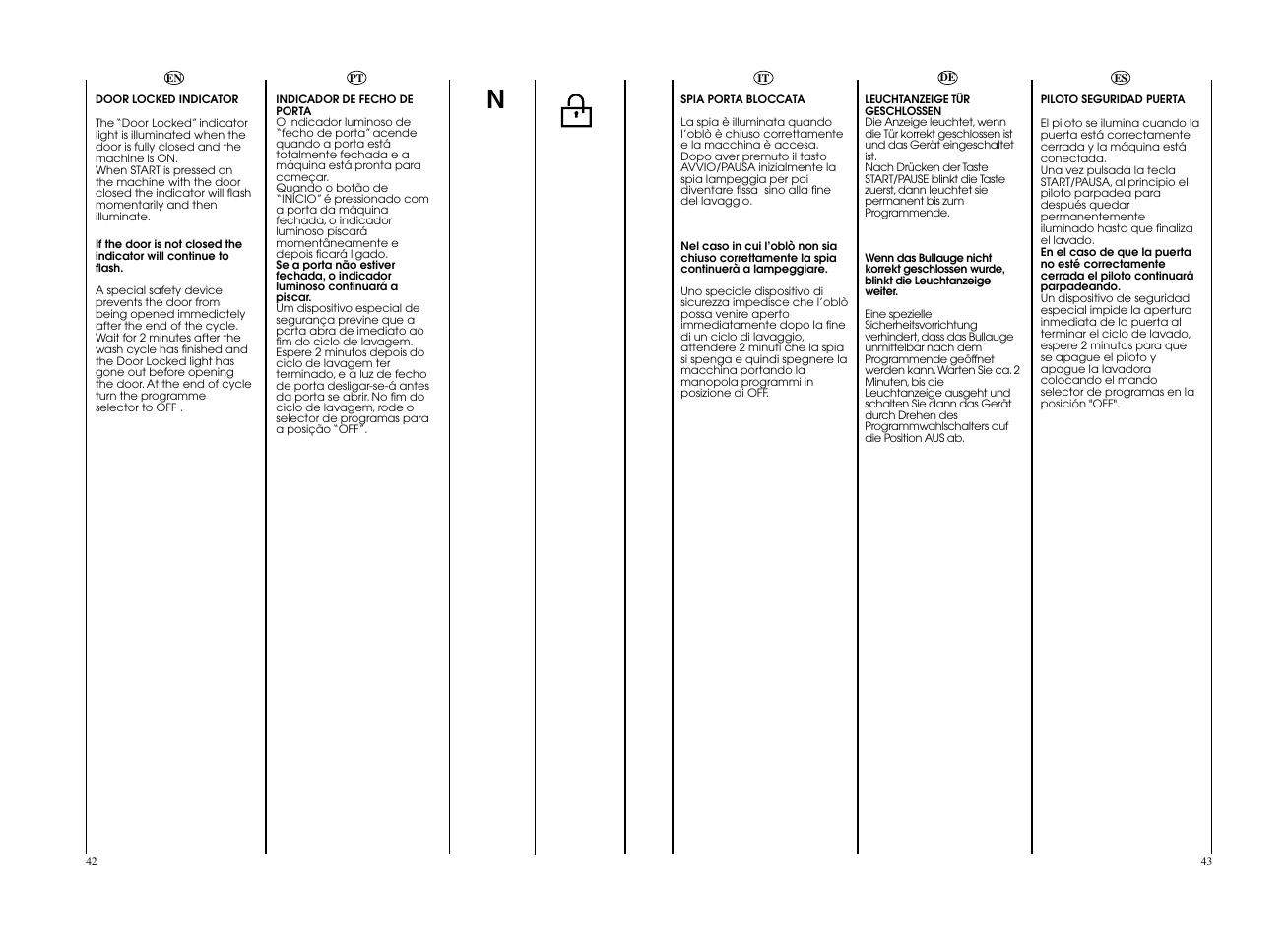 Candy EVOW 4963D-37 User Manual | Page 22 / 53