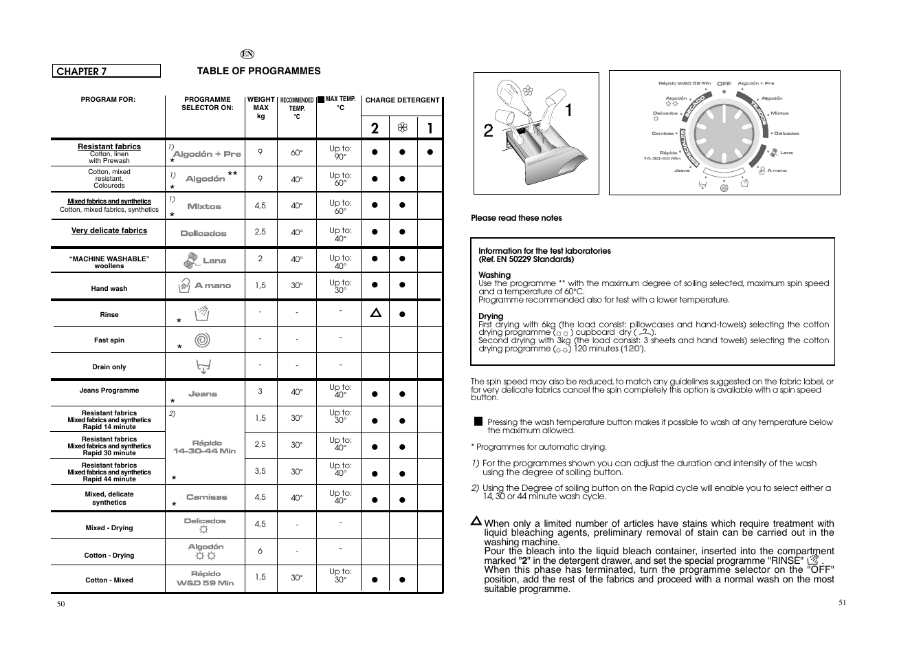 Candy EVOW 4963D-37 User Manual | Page 26 / 53