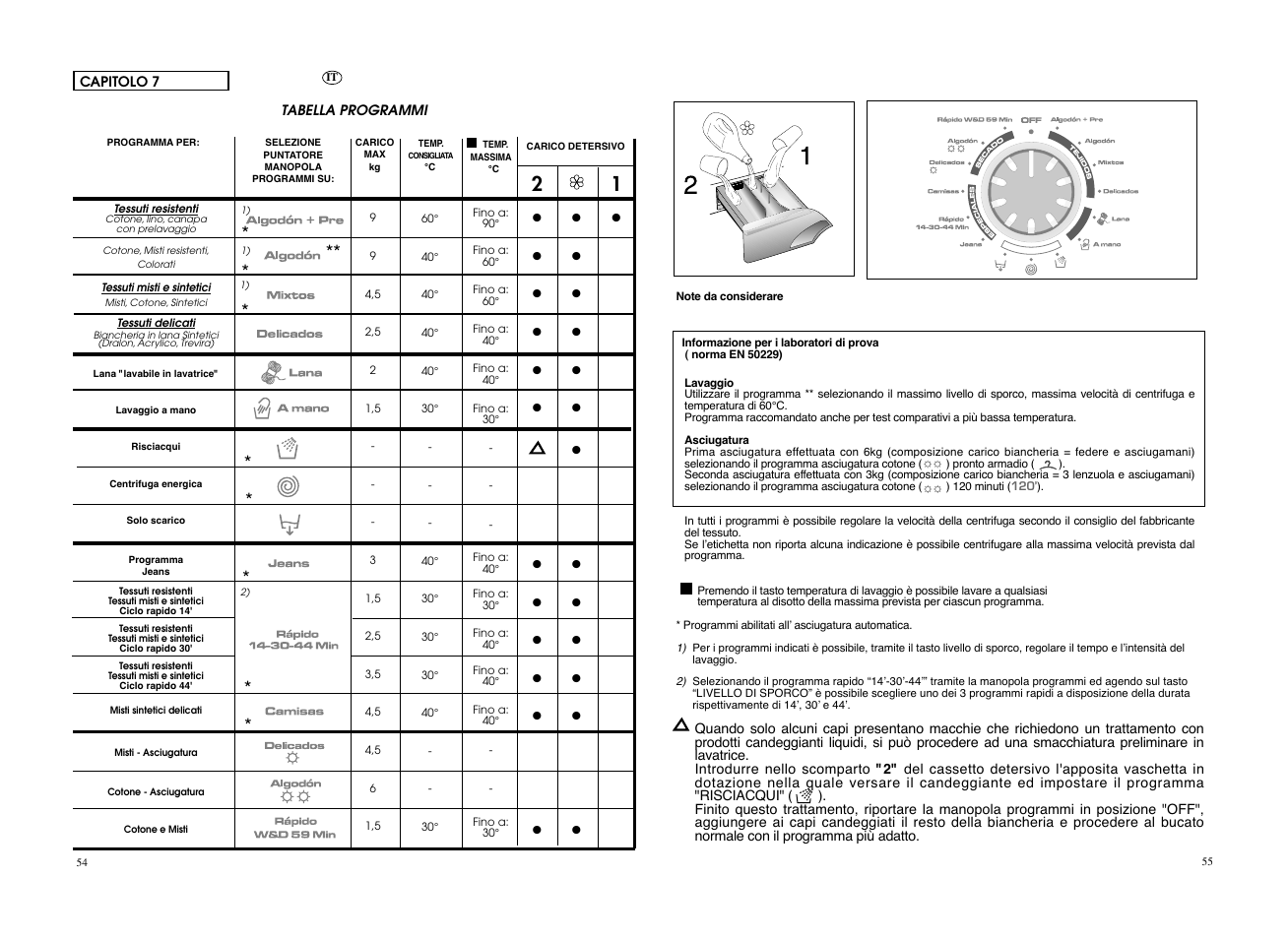Candy EVOW 4963D-37 User Manual | Page 28 / 53