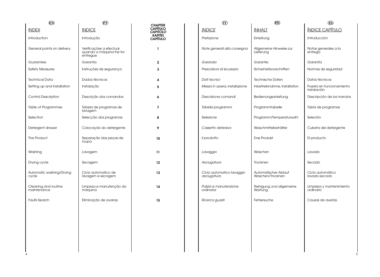 Candy EVOW 4963D-37 User Manual | Page 3 / 53
