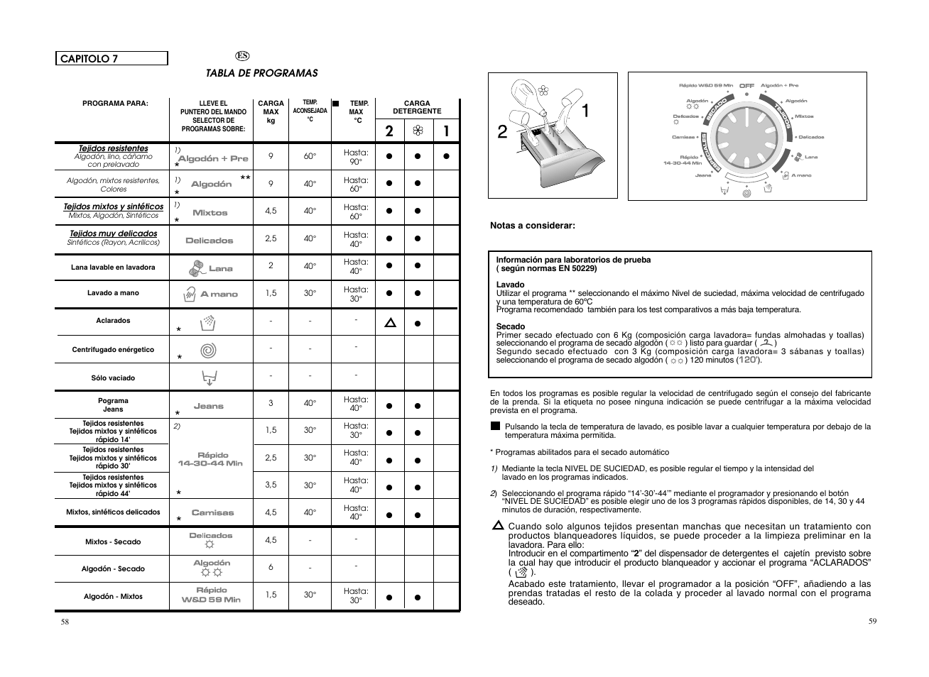 Candy EVOW 4963D-37 User Manual | Page 30 / 53