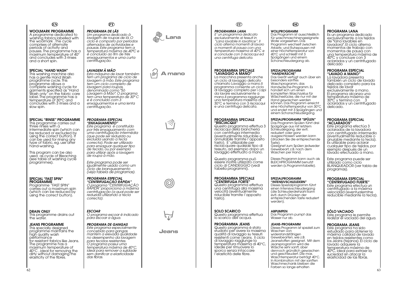 Candy EVOW 4963D-37 User Manual | Page 32 / 53