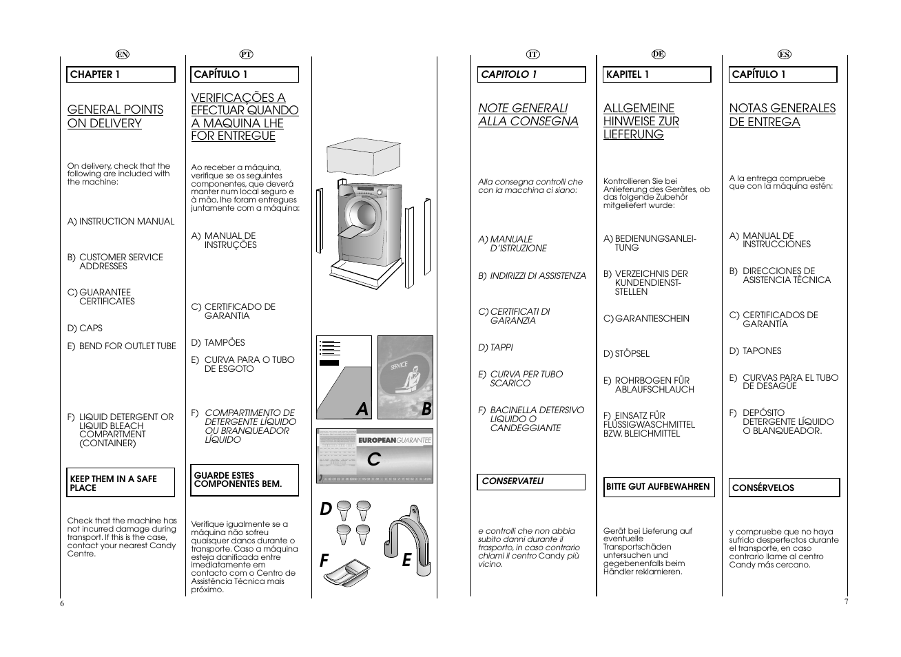 Ea b c d | Candy EVOW 4963D-37 User Manual | Page 4 / 53