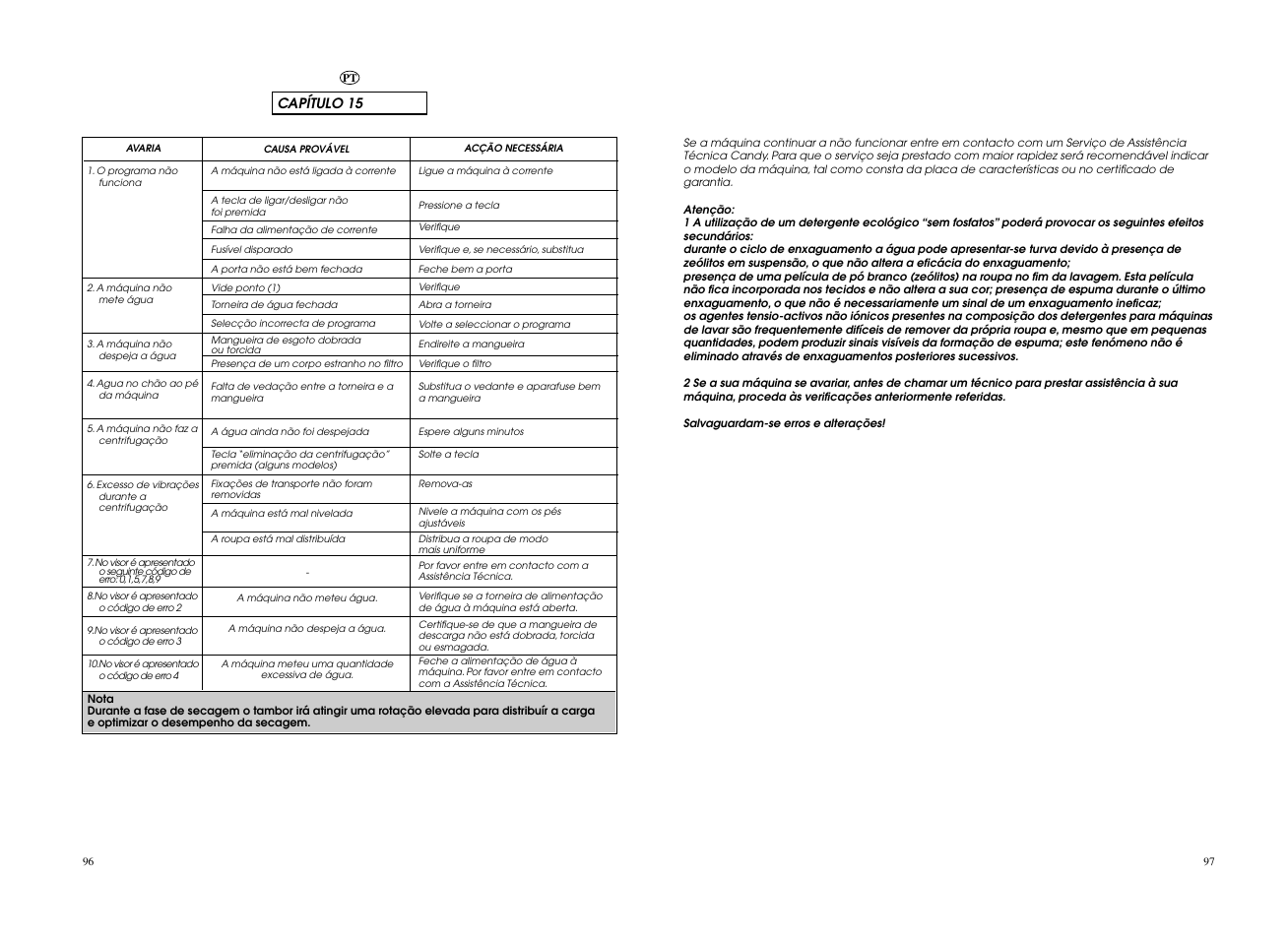 Candy EVOW 4963D-37 User Manual | Page 49 / 53