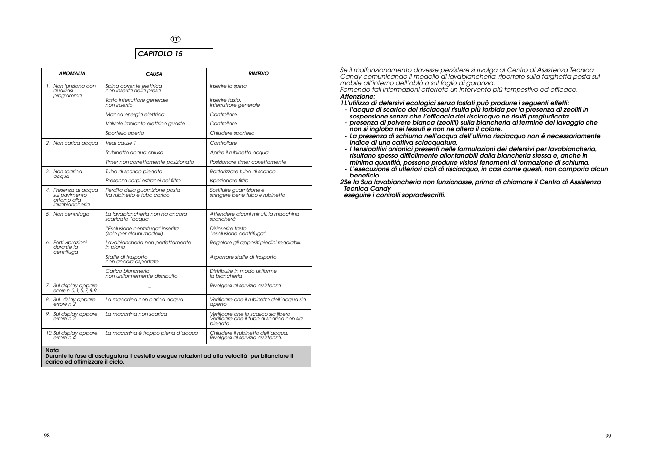 Candy EVOW 4963D-37 User Manual | Page 50 / 53