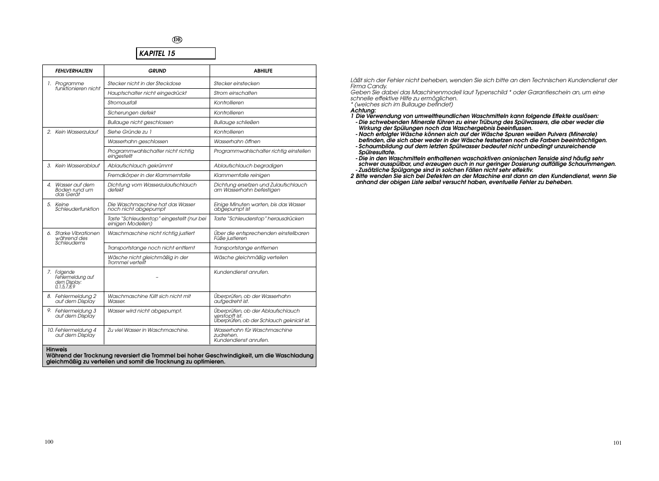 Candy EVOW 4963D-37 User Manual | Page 51 / 53