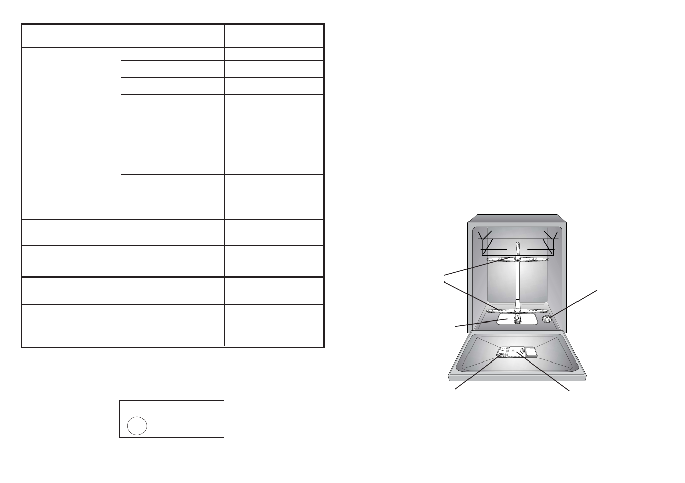 Fig. a, Servicio post venta | Candy CDI 5012E10__1 User Manual | Page 30 / 69