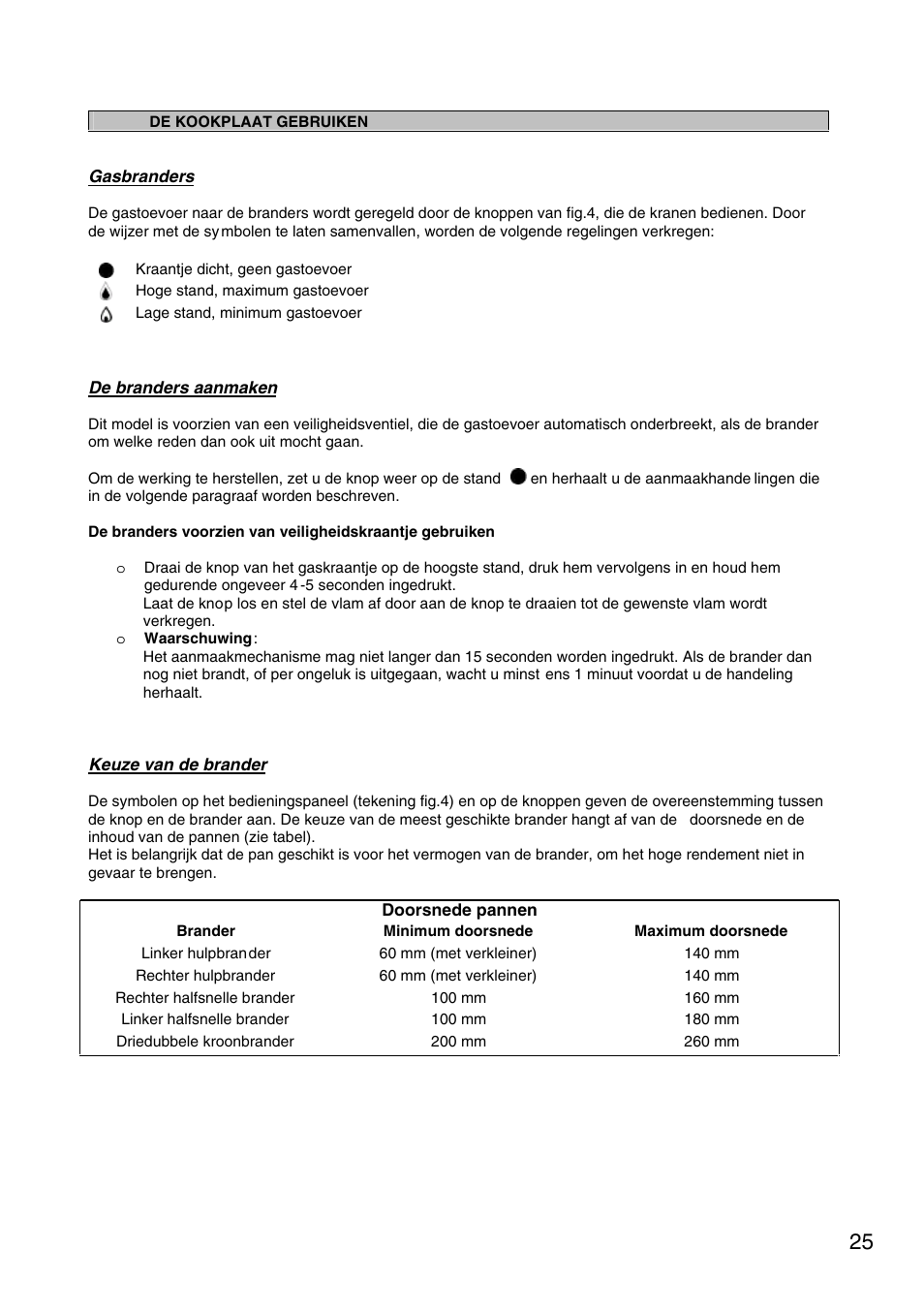 Candy PC PSL 750 SX User Manual | Page 27 / 94