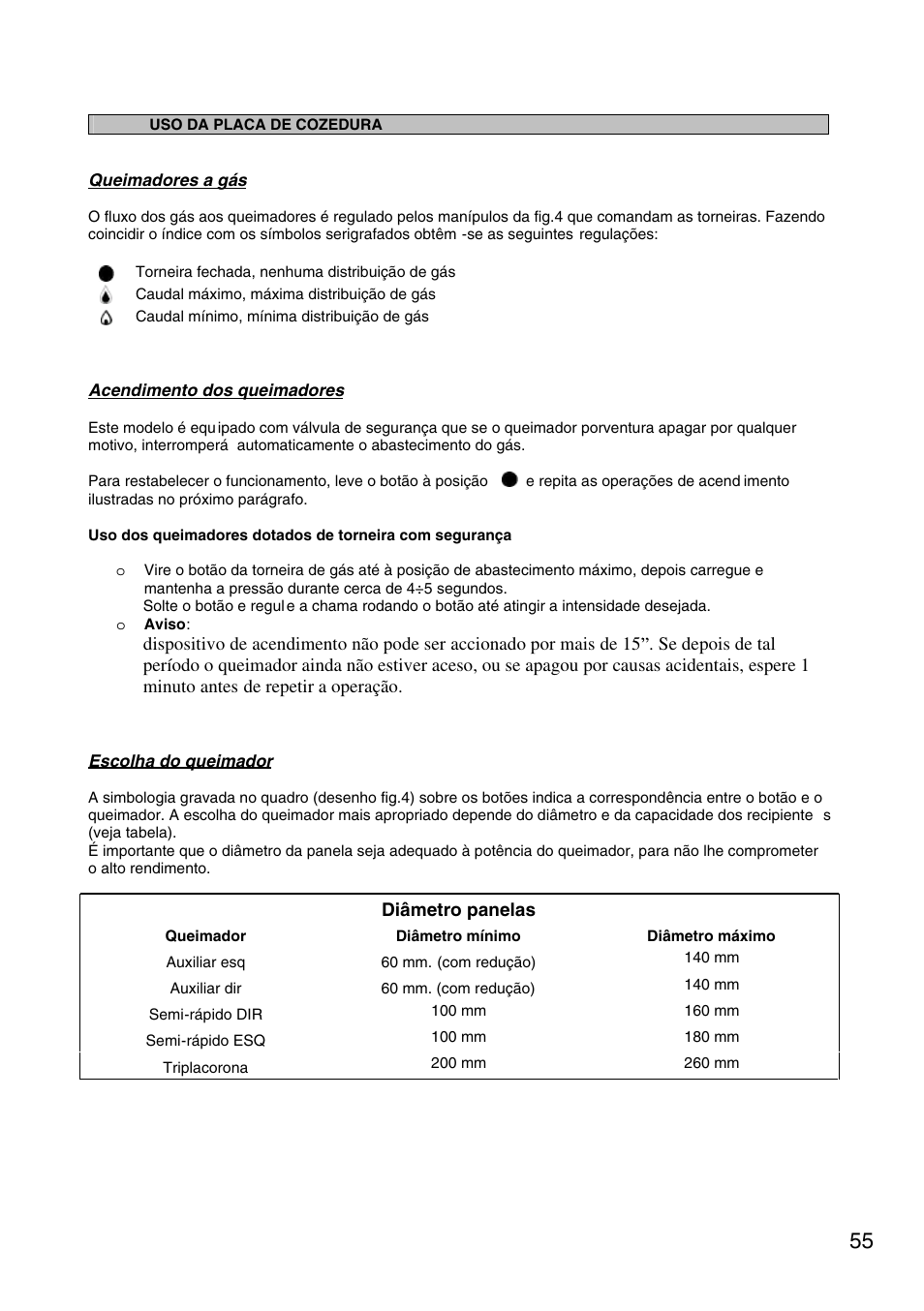Candy PC PSL 750 SX User Manual | Page 57 / 94