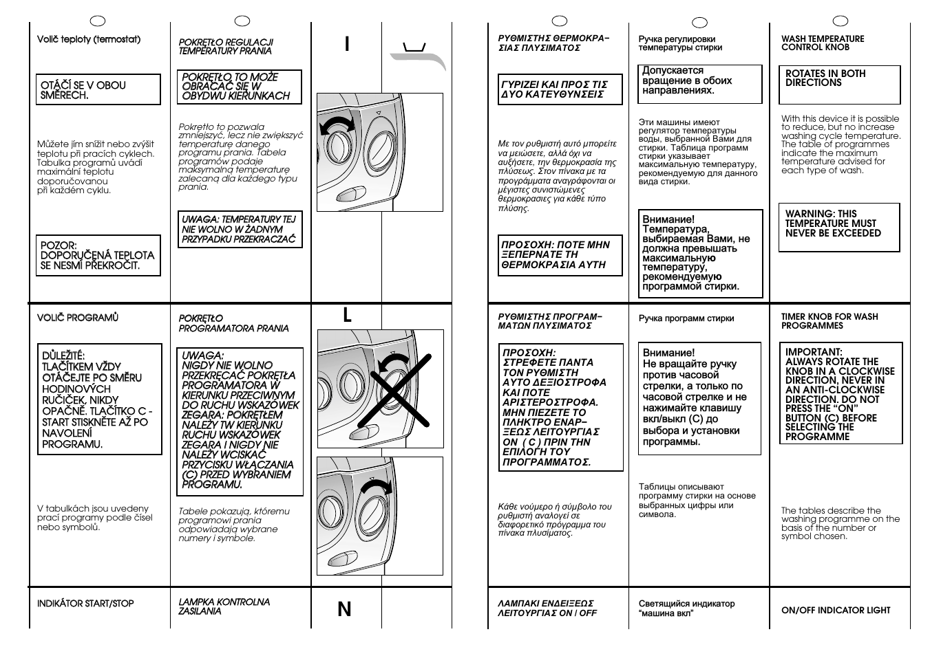 Candy CB 62 T User Manual | Page 15 / 33