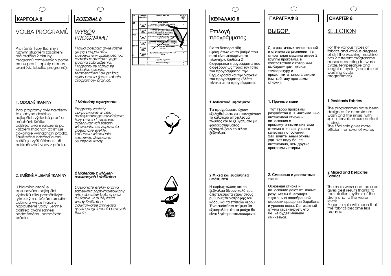 Volba programå, Âûáîp, Wyb ór programu | Selection | Candy CB 62 T User Manual | Page 17 / 33