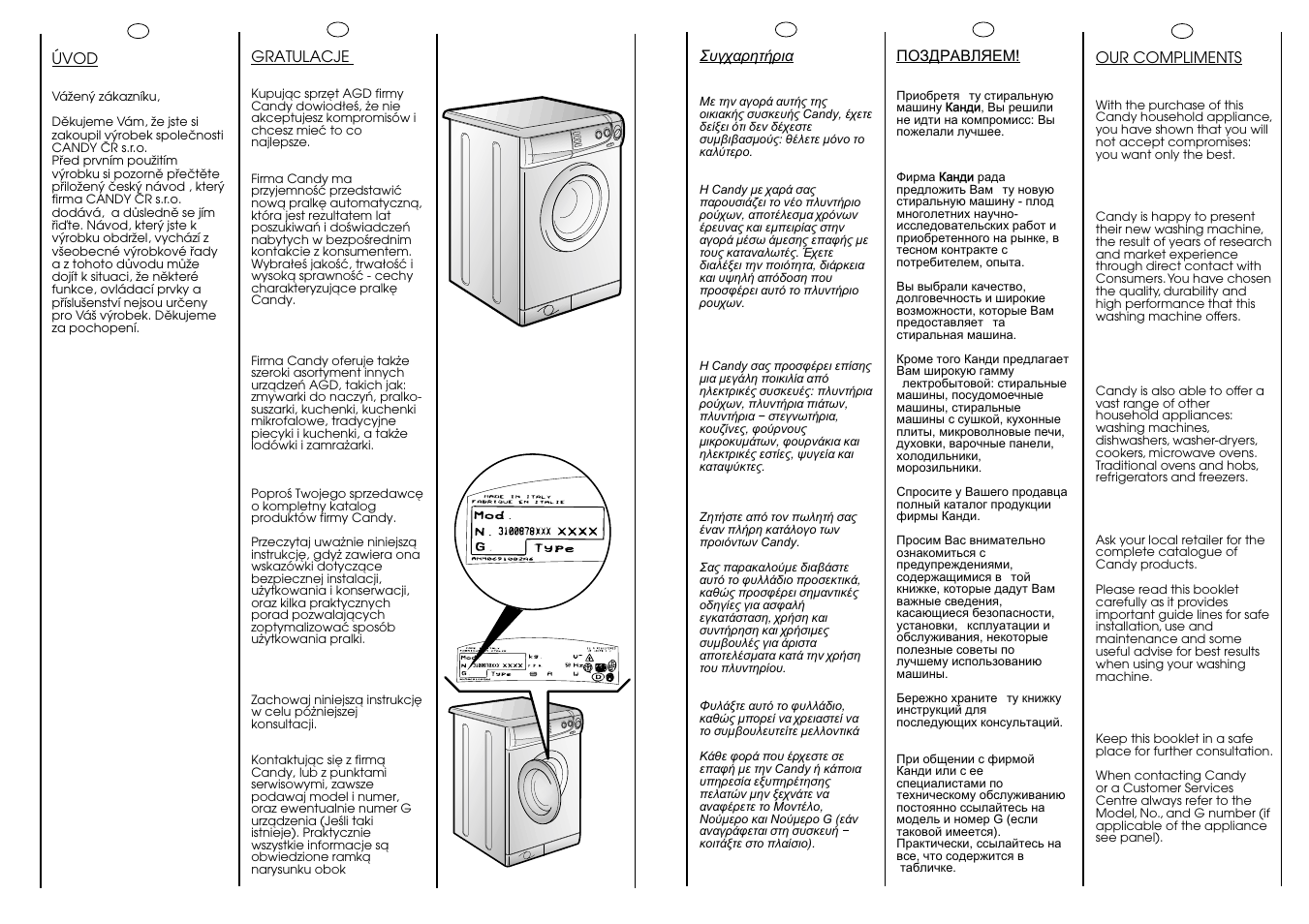 Candy CB 62 T User Manual | Page 2 / 33