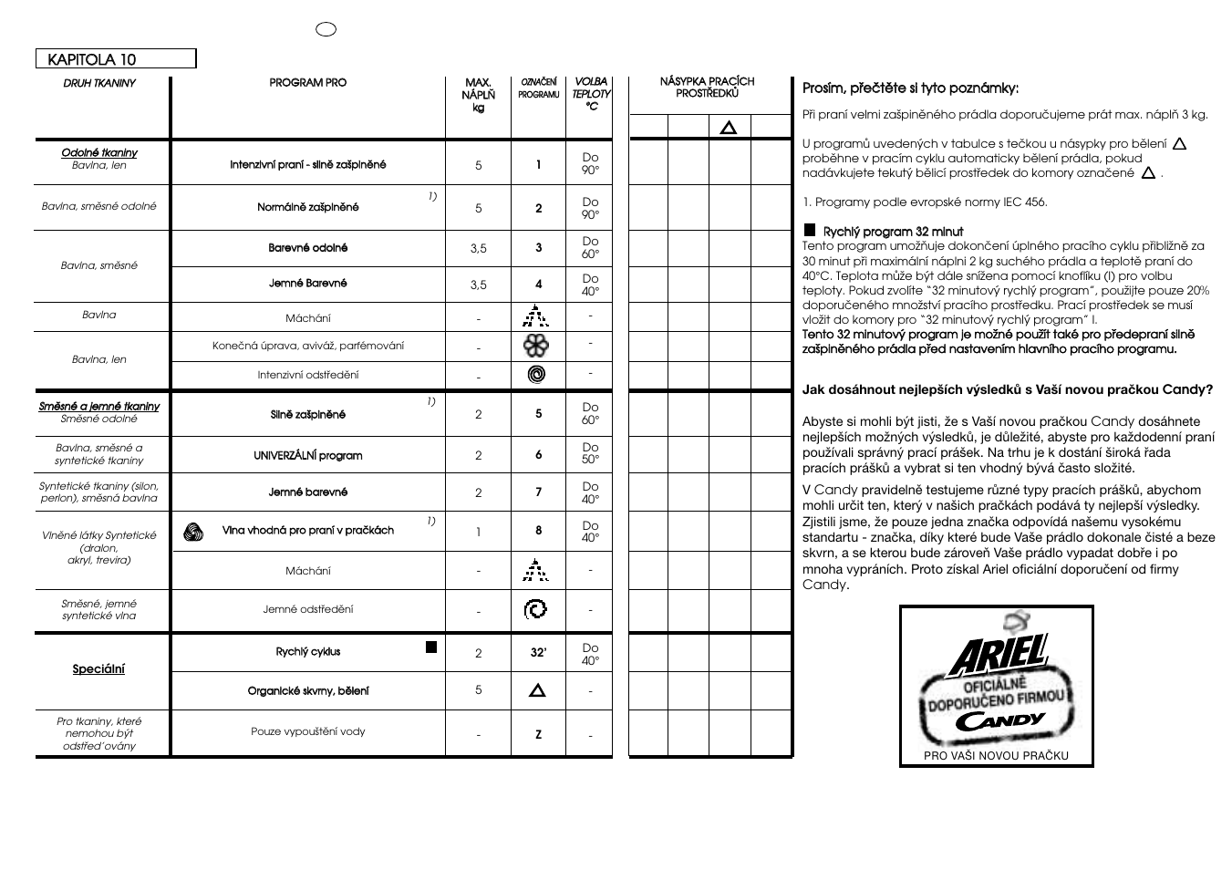 Candy CB 62 T User Manual | Page 20 / 33