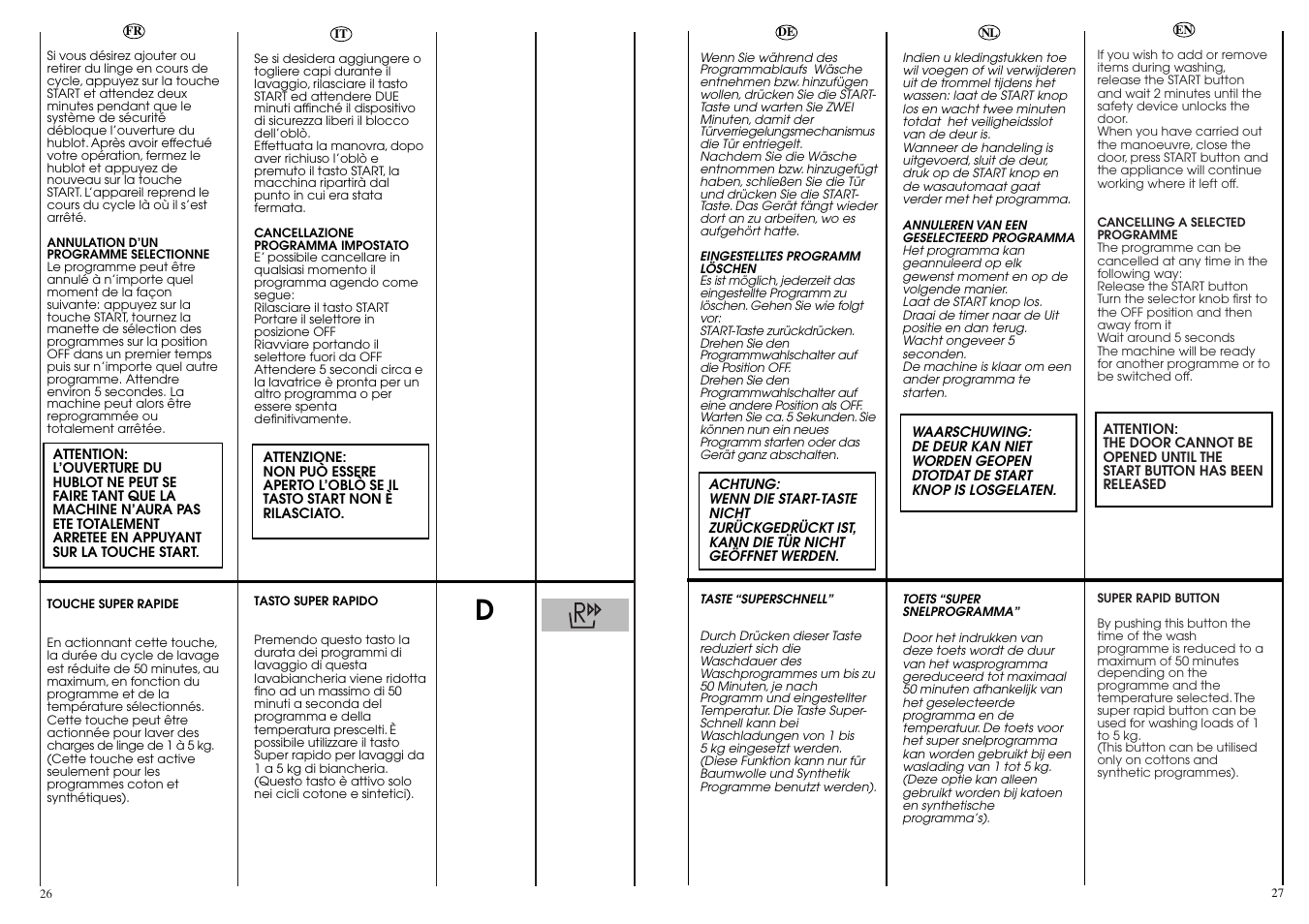 Candy LB CBD 1425 SY User Manual | Page 14 / 37