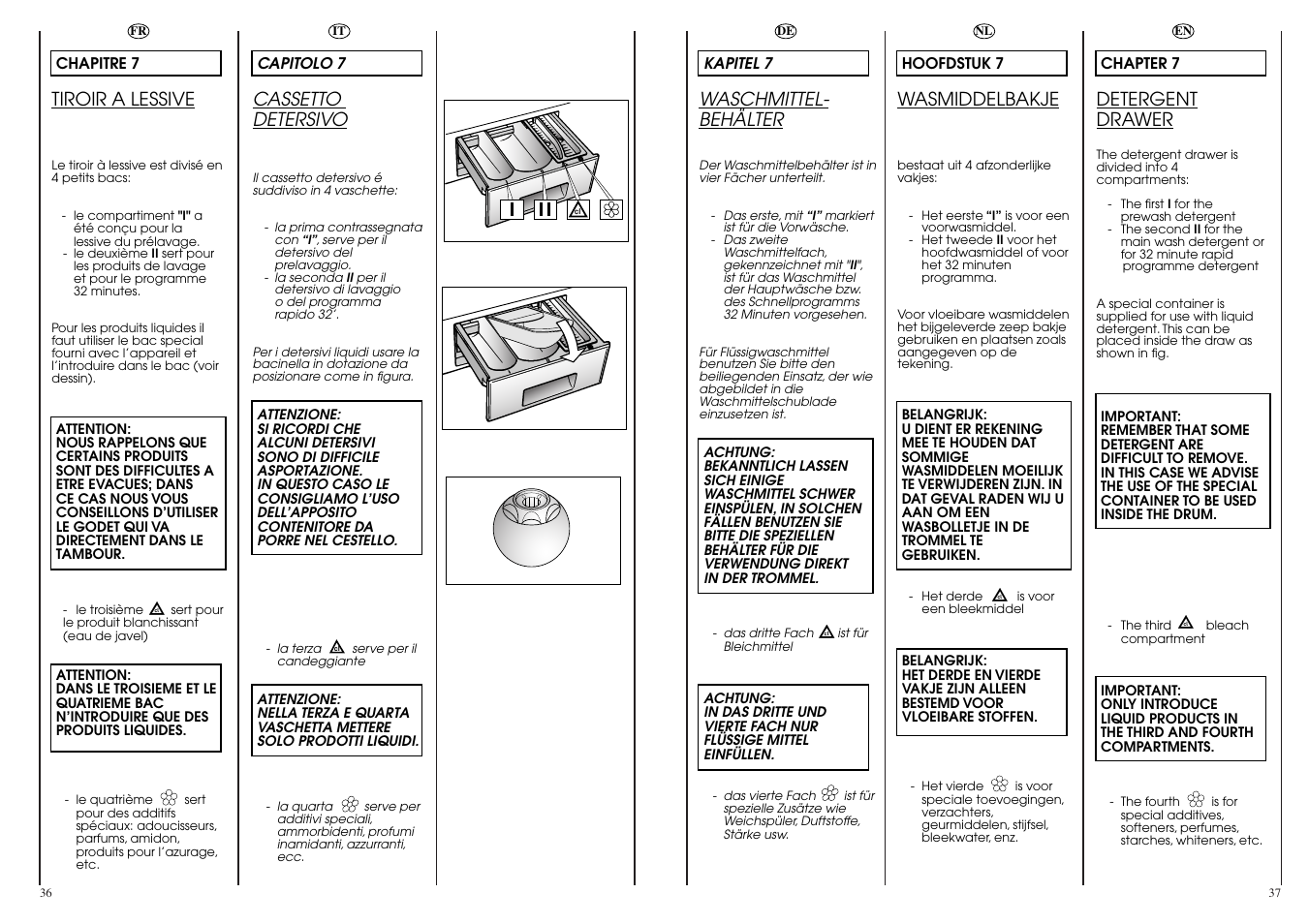 Candy LB CBD 1425 SY User Manual | Page 19 / 37