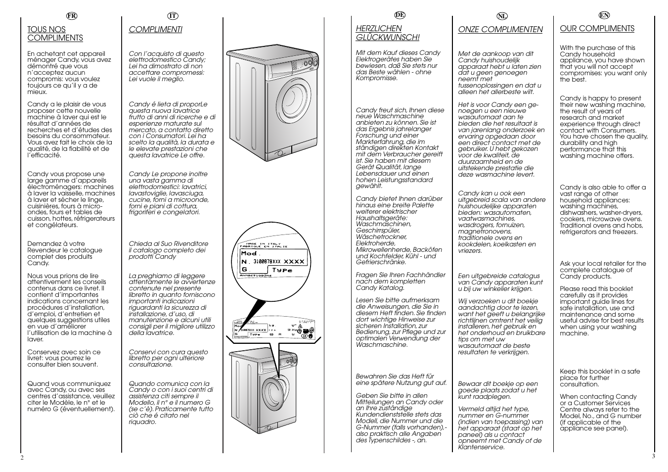 Candy LB CBD 1425 SY User Manual | Page 2 / 37