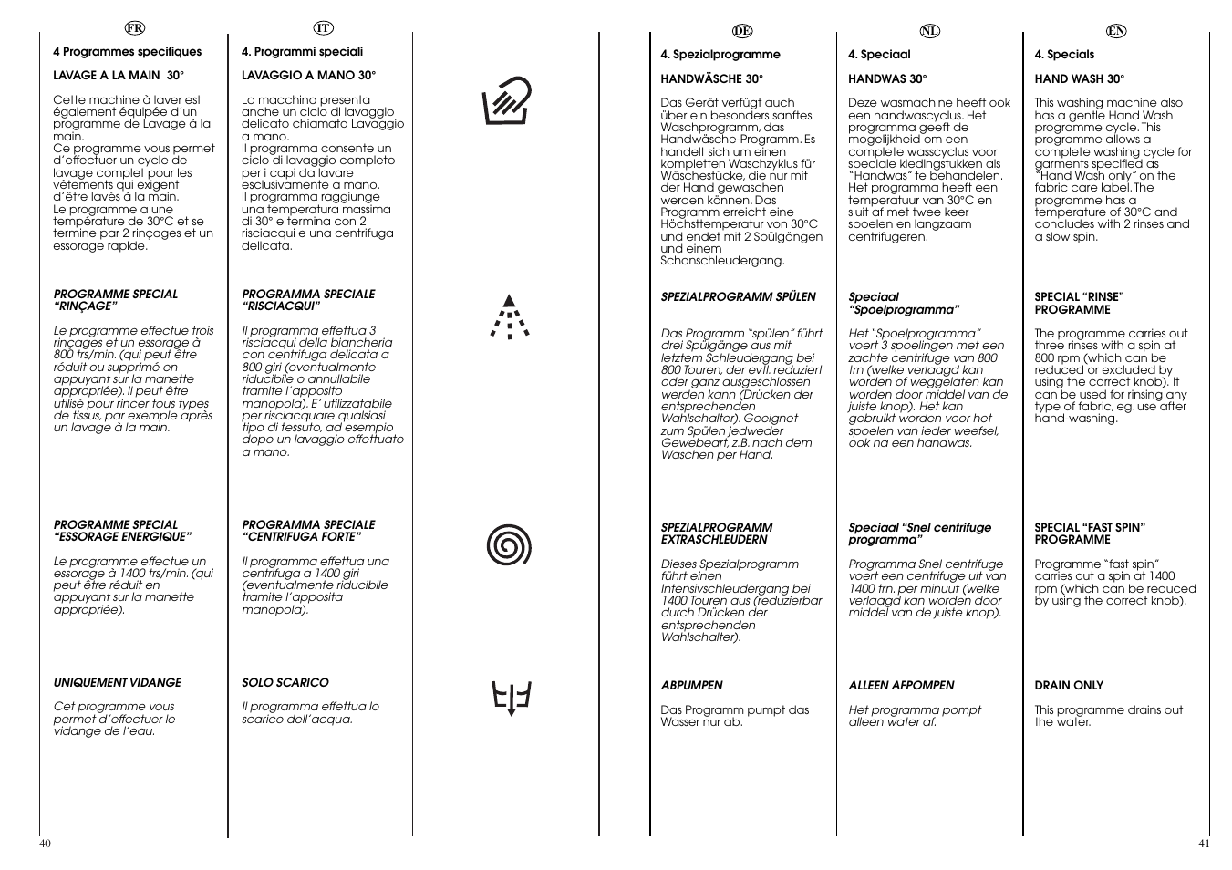 Candy LB CBD 1425 SY User Manual | Page 21 / 37