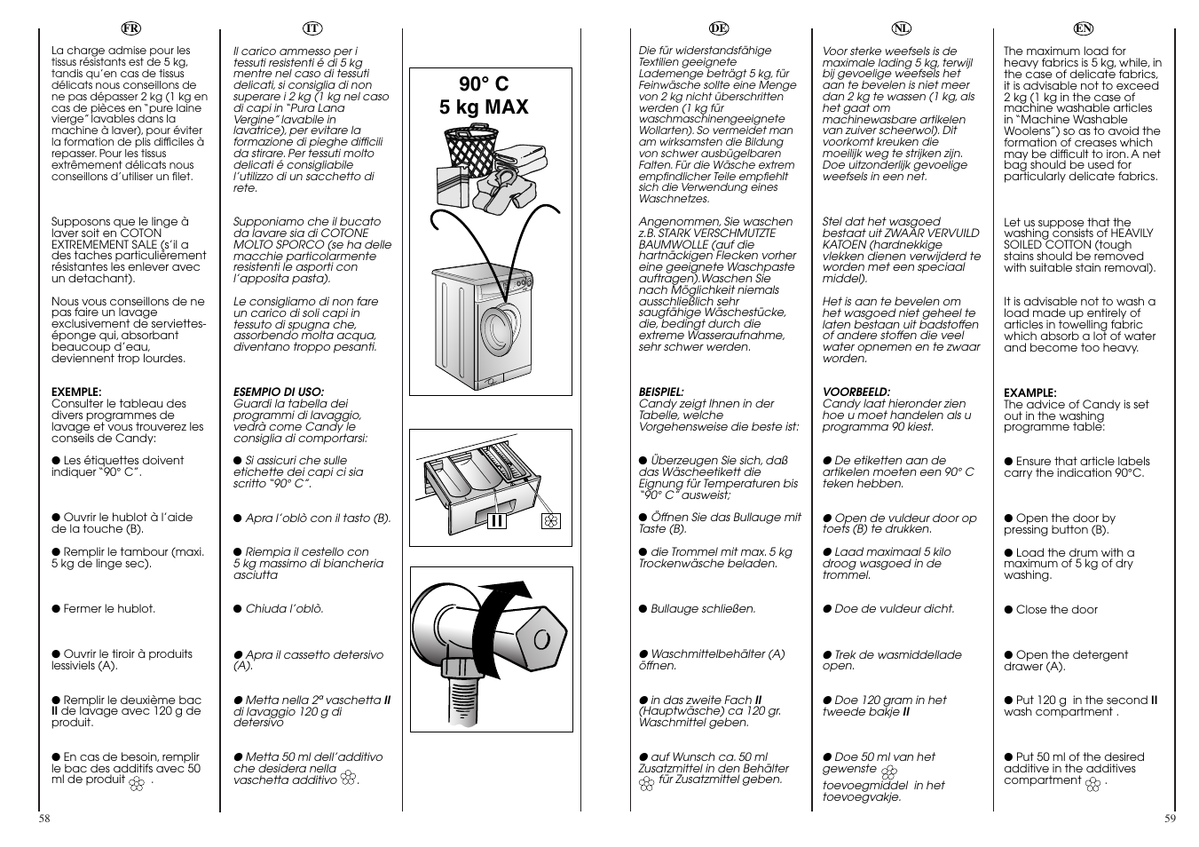 90° c 5 kg max | Candy LB CBD 1425 SY User Manual | Page 30 / 37