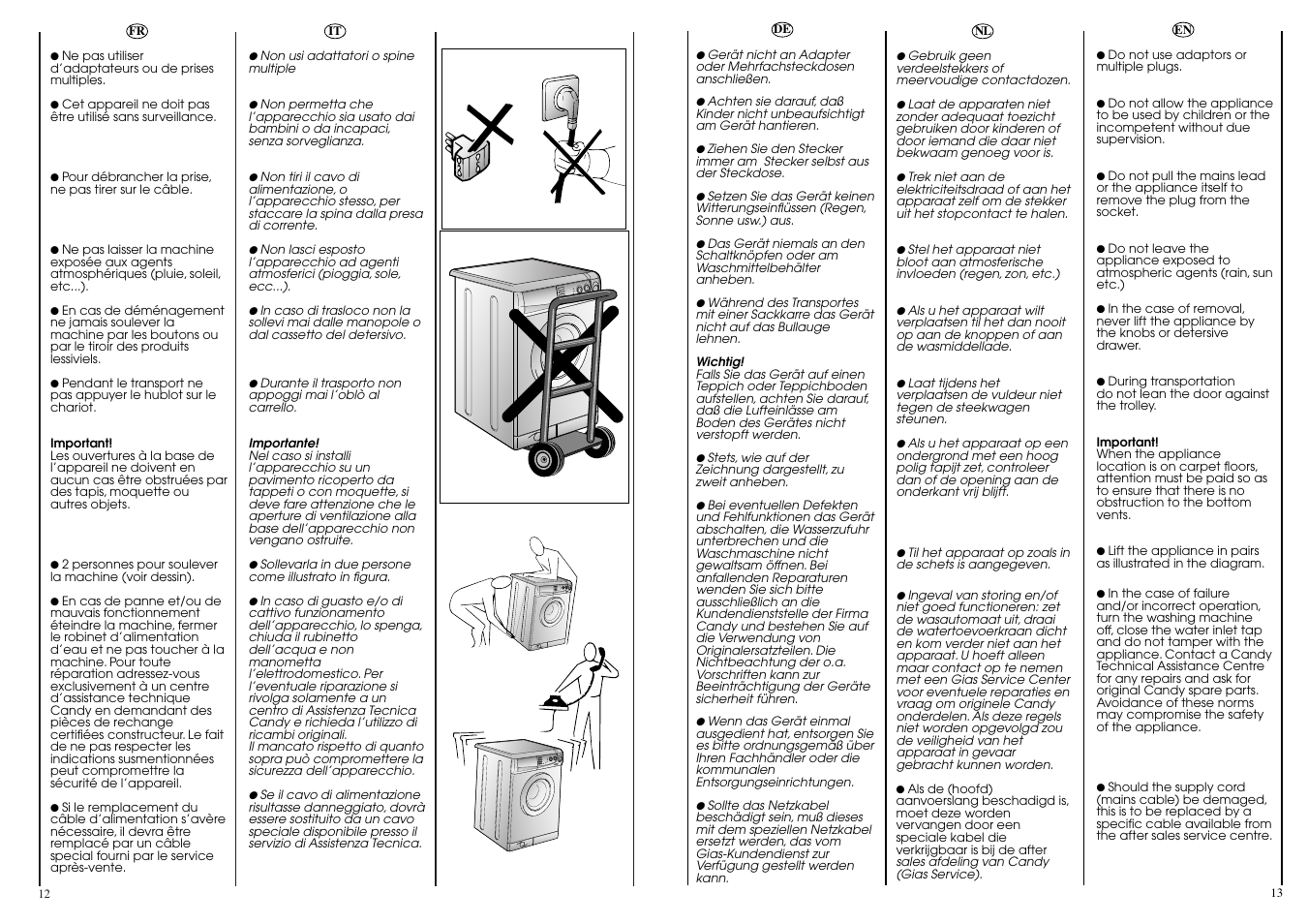 Candy LB CBD 1425 SY User Manual | Page 7 / 37