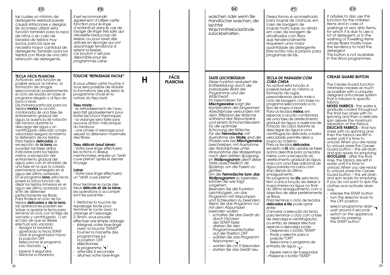 Candy ACTIVA SMART 106 ES User Manual | Page 15 / 37