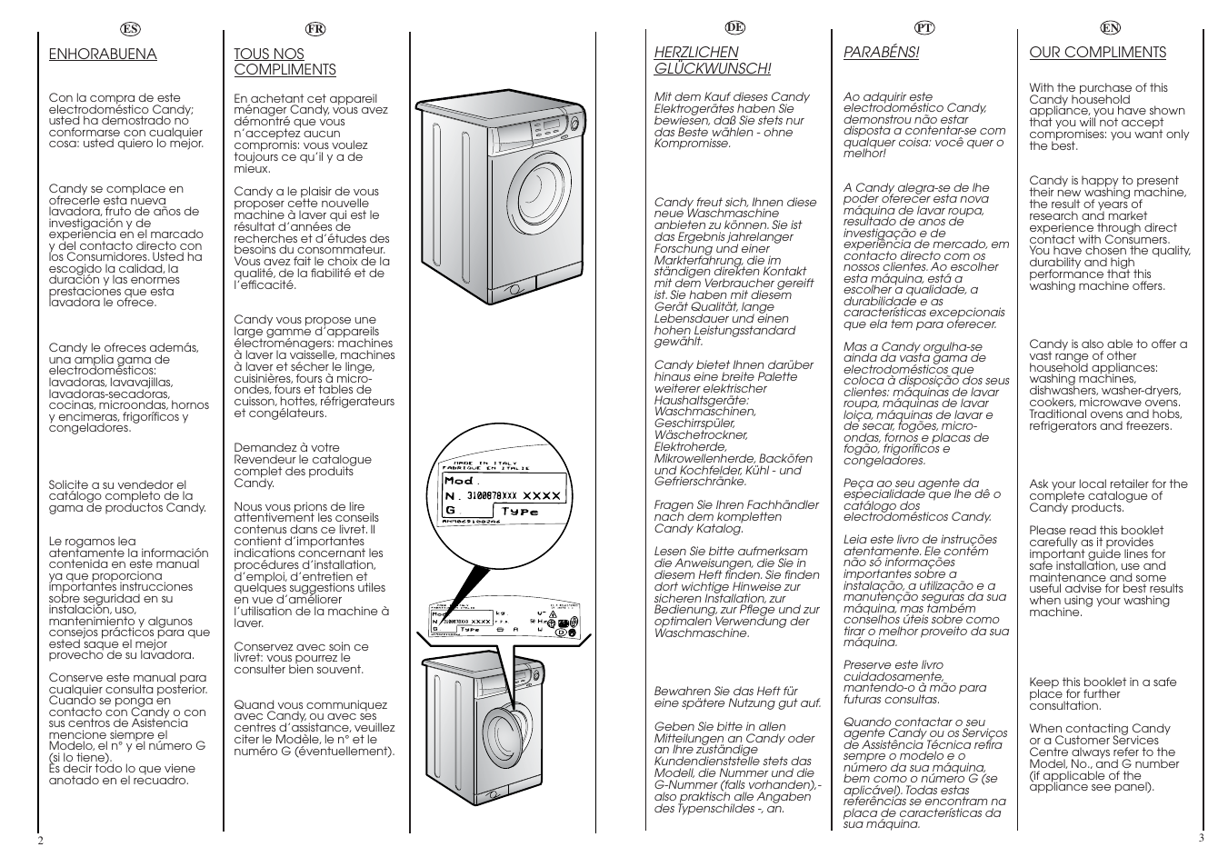 Candy ACTIVA SMART 106 ES User Manual | Page 2 / 37