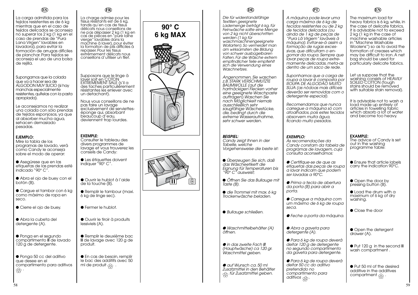 90° c 6 kg max | Candy ACTIVA SMART 106 ES User Manual | Page 30 / 37
